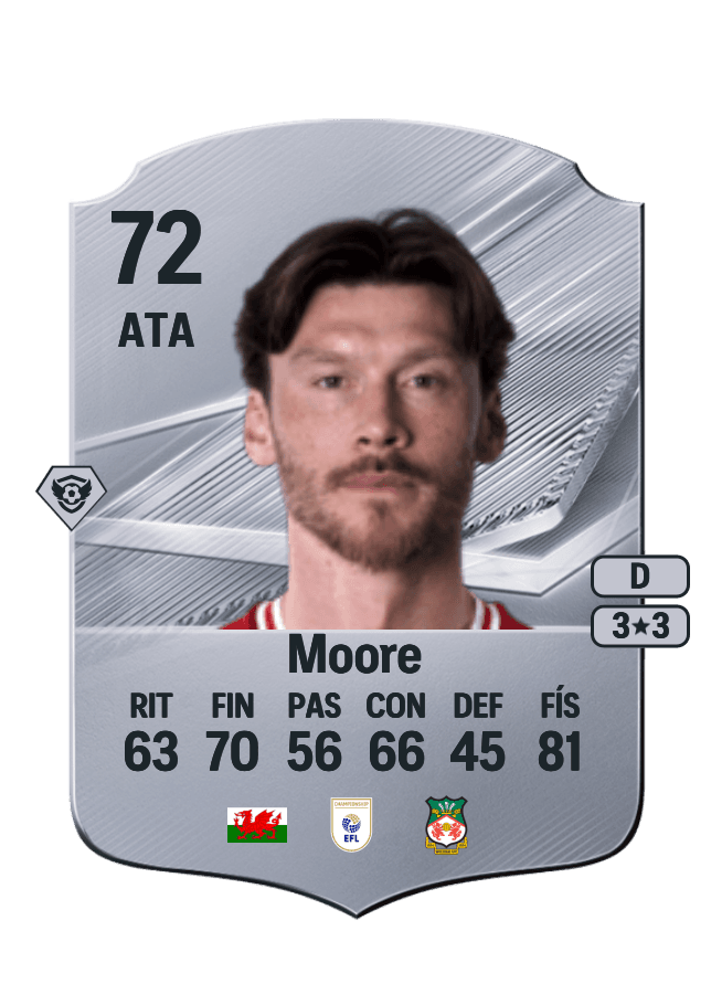 Kieffer Moore card