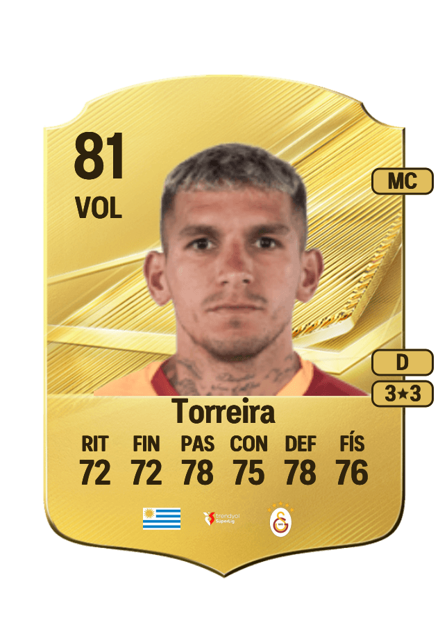 Lucas Torreira card