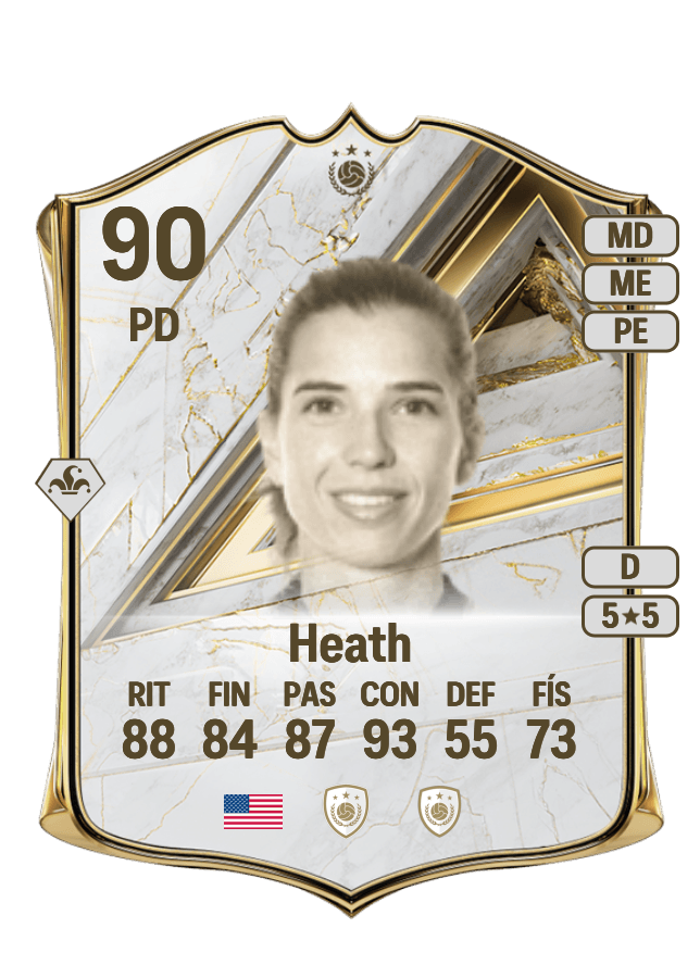 Tobin Heath card