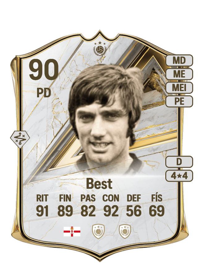 George Best card