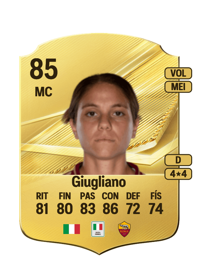 Manuela Giugliano card