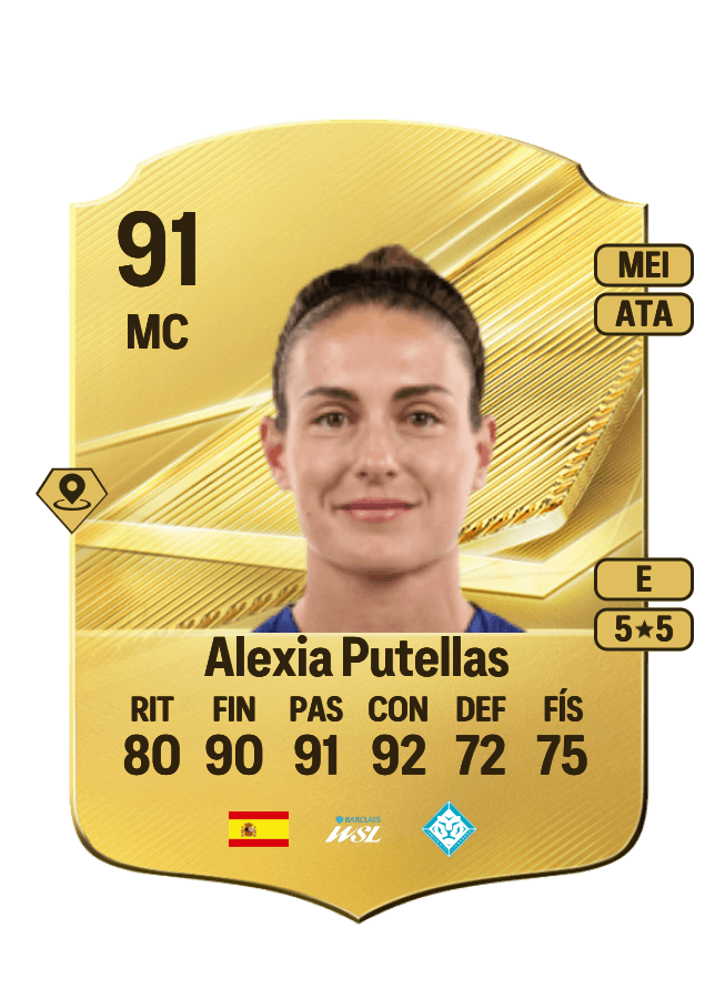 Alexia Putellas card