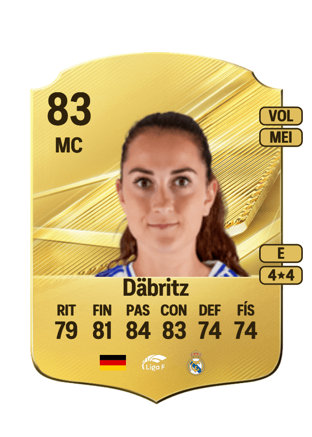 Sara Däbritz card