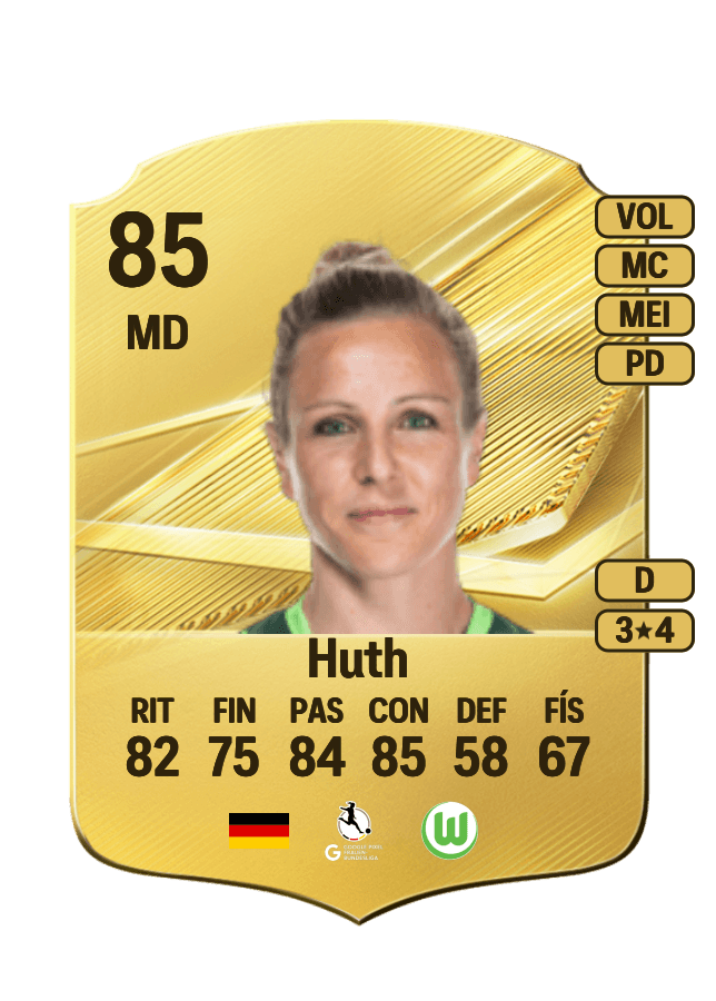 Svenja Huth card
