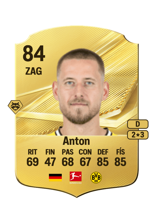 Waldemar Anton card