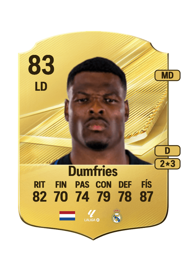Denzel Dumfries card