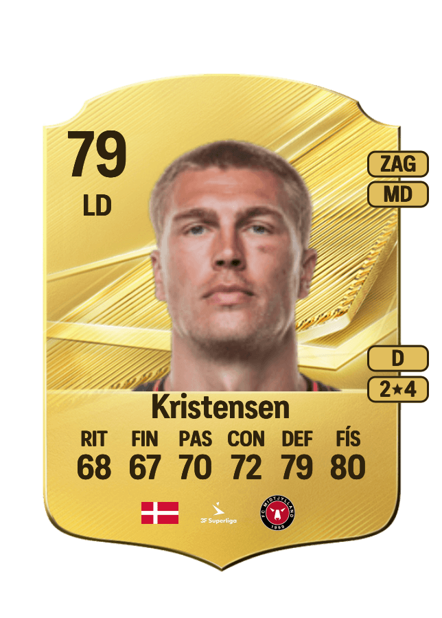 Rasmus Kristensen card