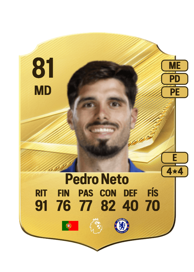 Pedro Neto card
