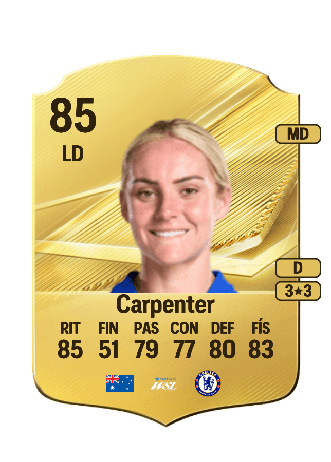 Ellie Carpenter card