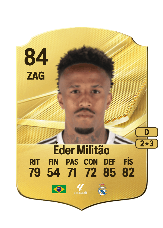 Éder Militão card