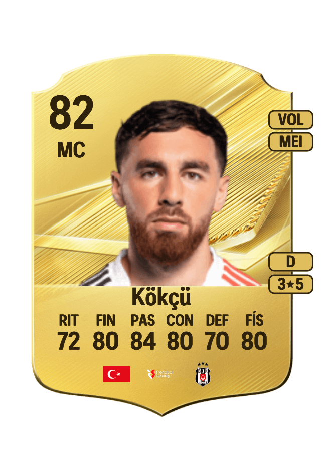 Orkun Kökçü card