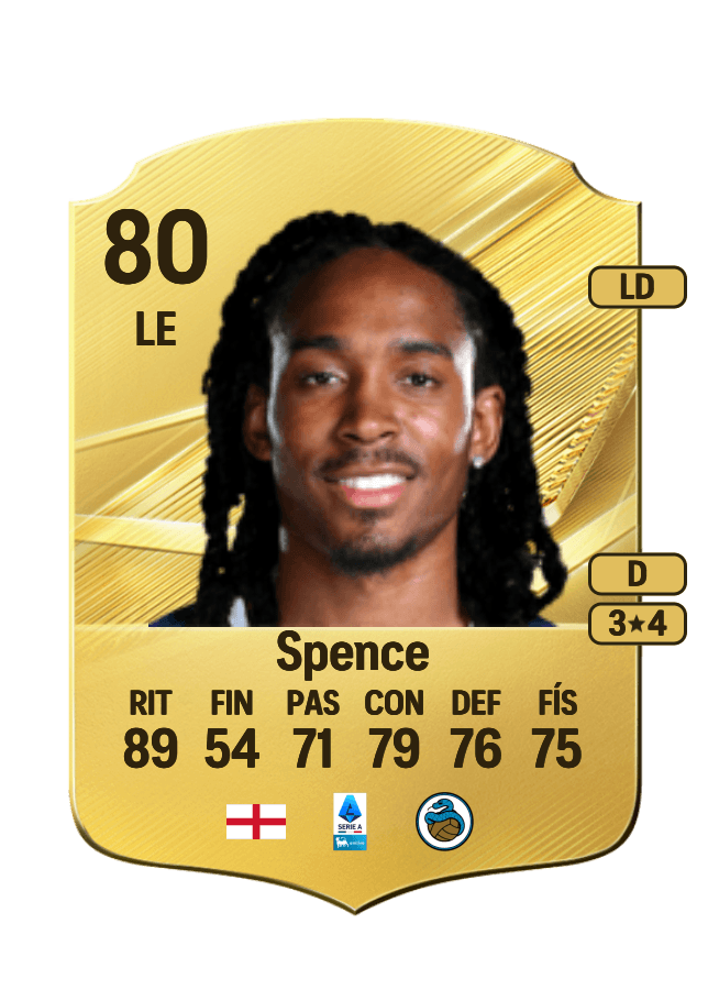 Djed Spence card