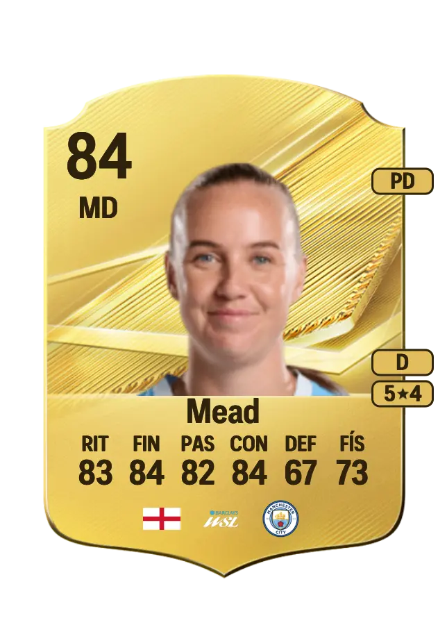 Beth Mead card