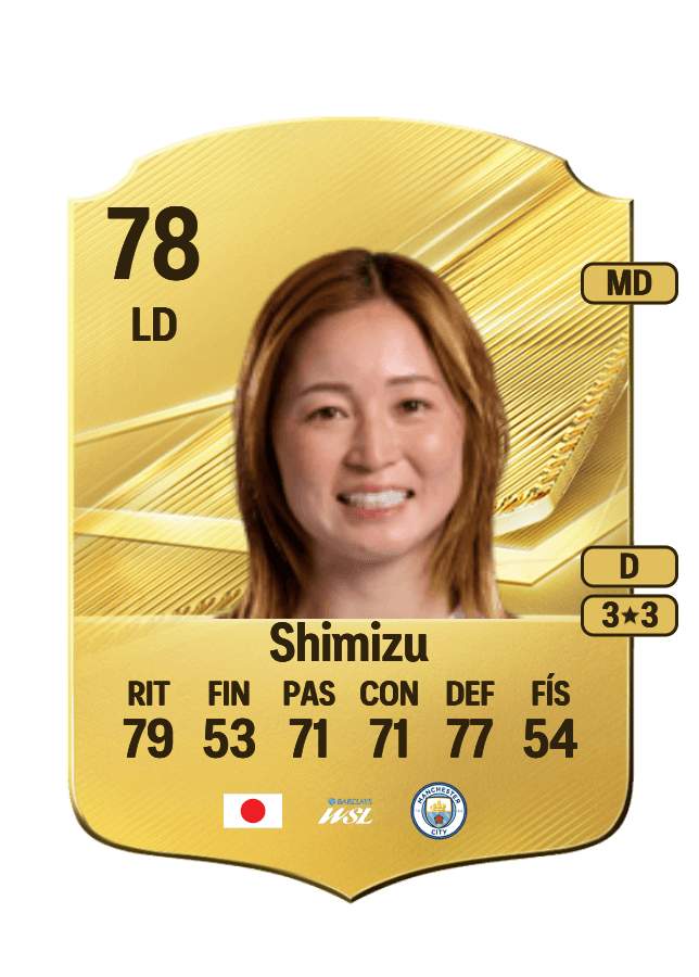 Risa Shimizu card
