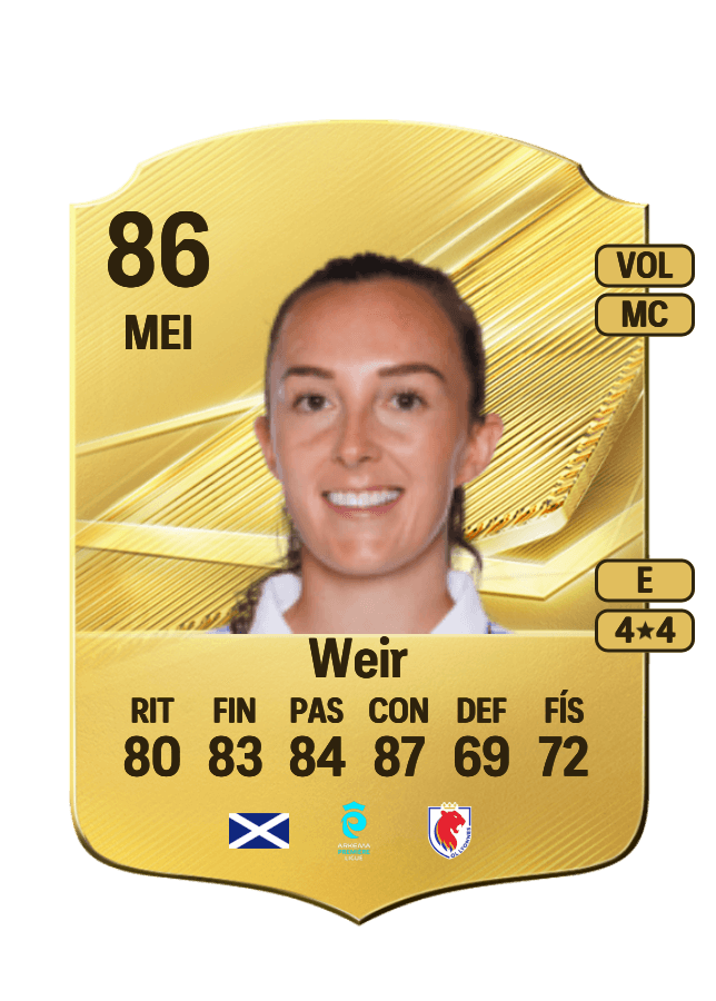Caroline Weir card