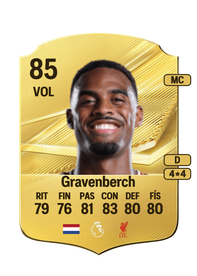 Ryan Gravenberch card