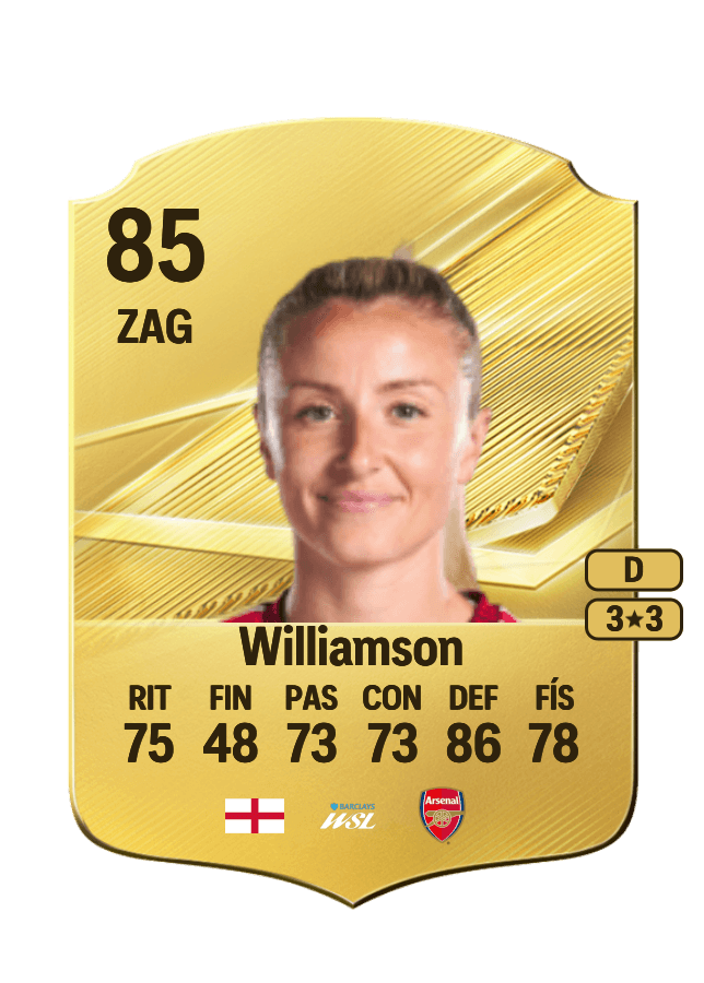 Leah Williamson card