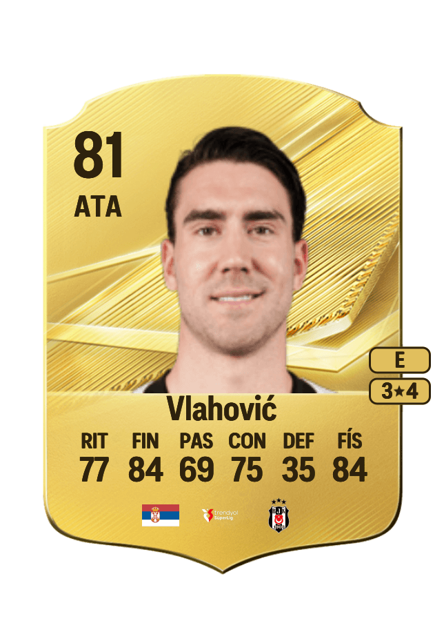 Dušan Vlahović card