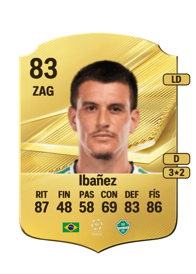 Ibañez card