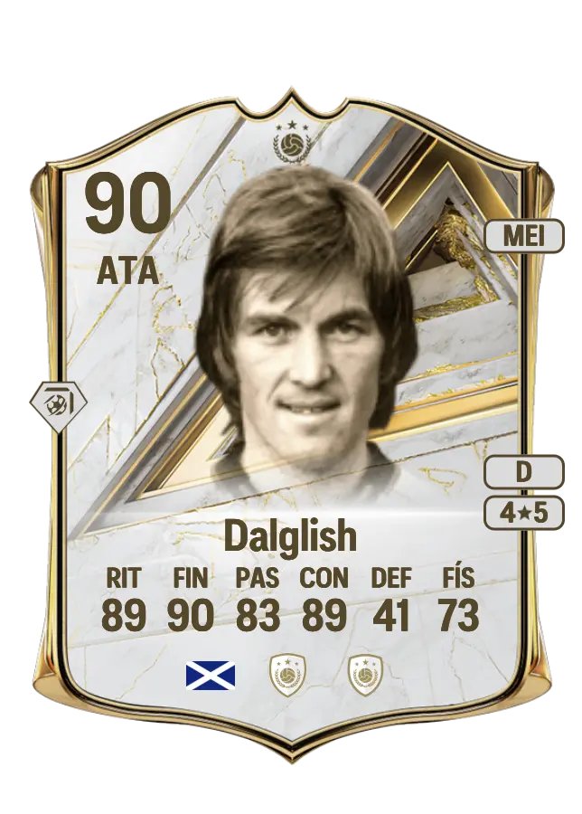 Kenny Dalglish card
