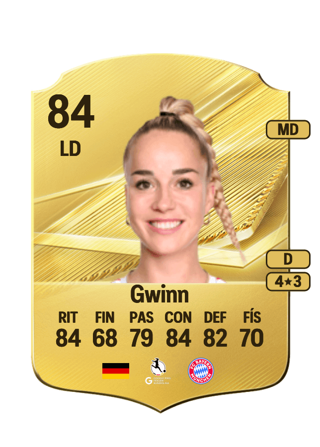 Giulia Gwinn card