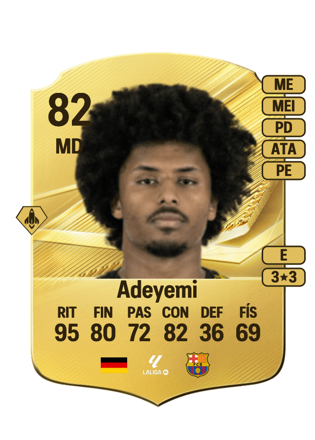 Karim Adeyemi card