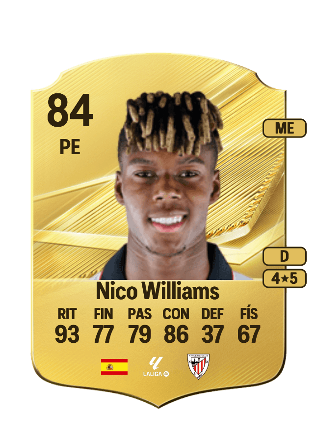 Nico Williams card