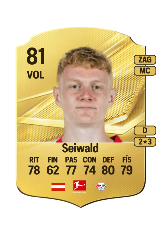 Nicolas Seiwald card