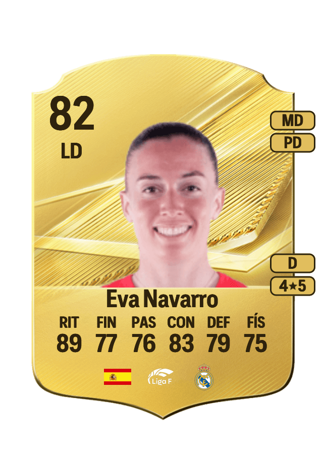 Eva Navarro card
