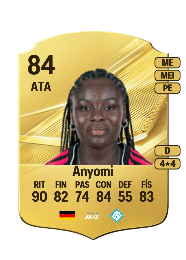 Nicole Anyomi card