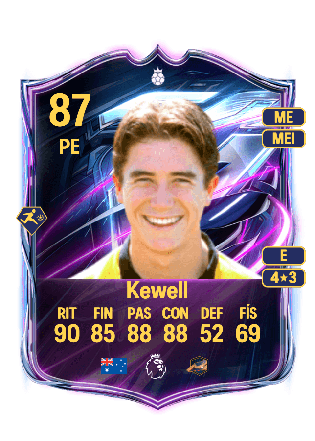 Harry Kewell card