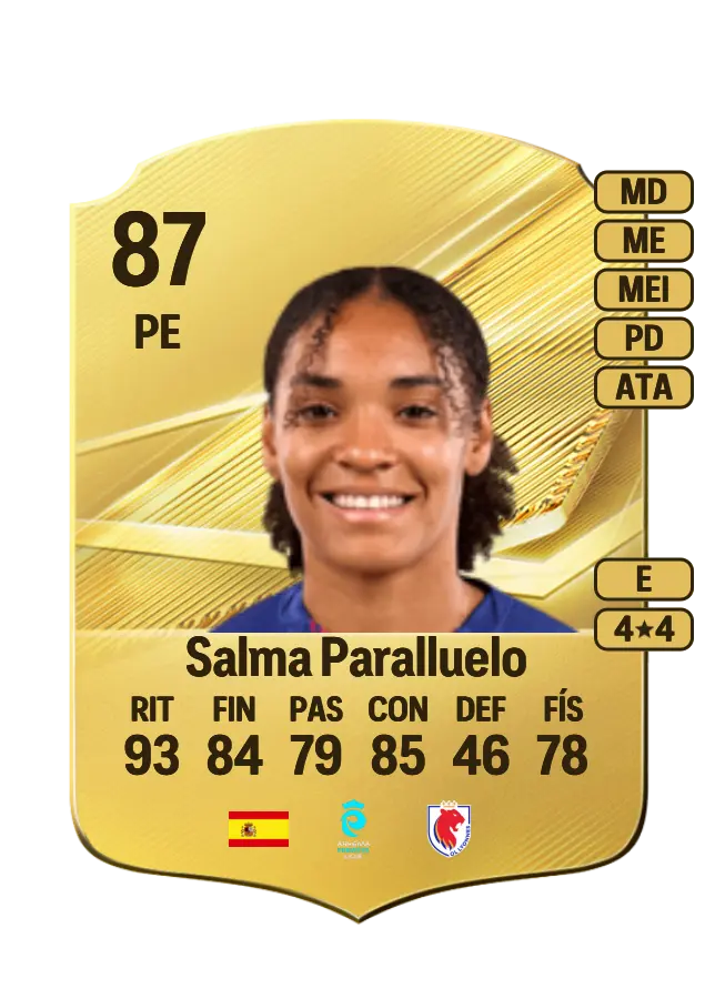 Salma Paralluelo card