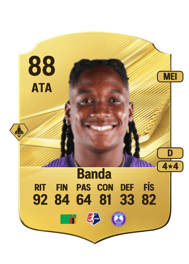 Barbra Banda card