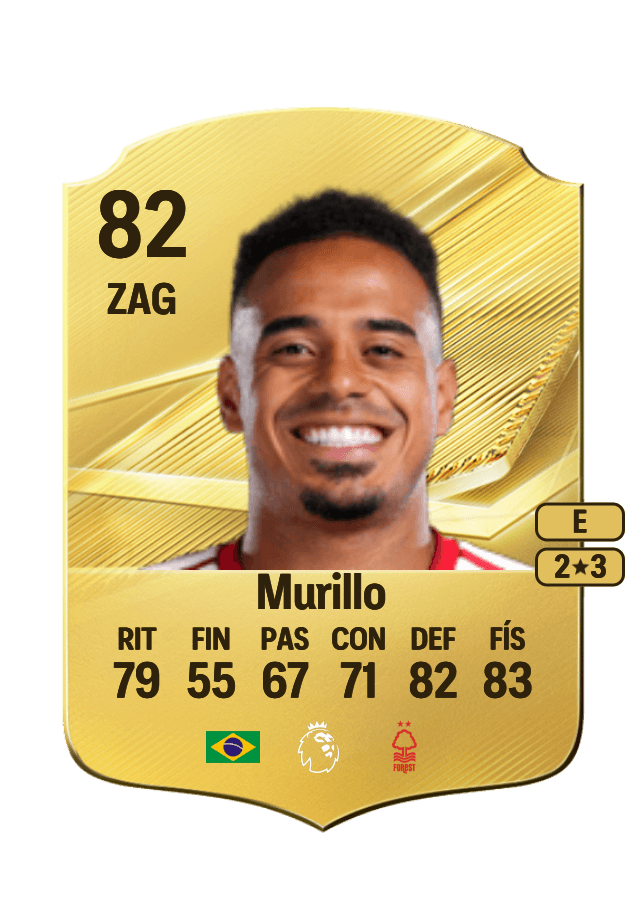 Murillo card