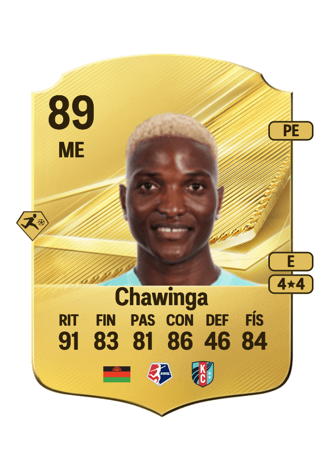 Temwa Chawinga card