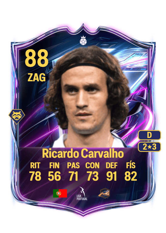 Ricardo Carvalho card