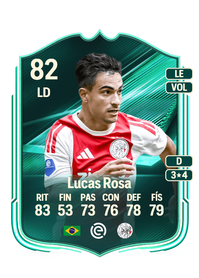 Lucas Rosa card