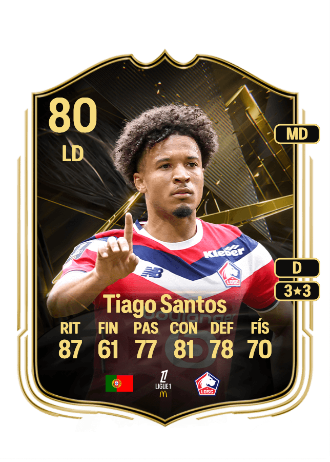 Tiago Santos card