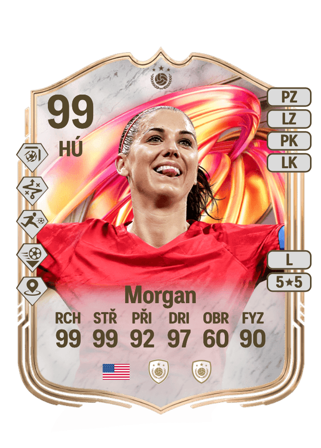Alex Morgan card