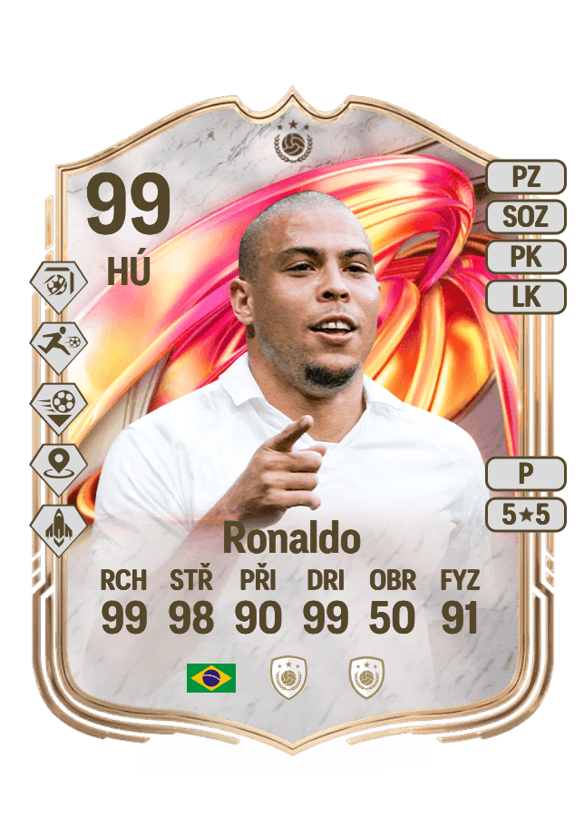 Ronaldo card