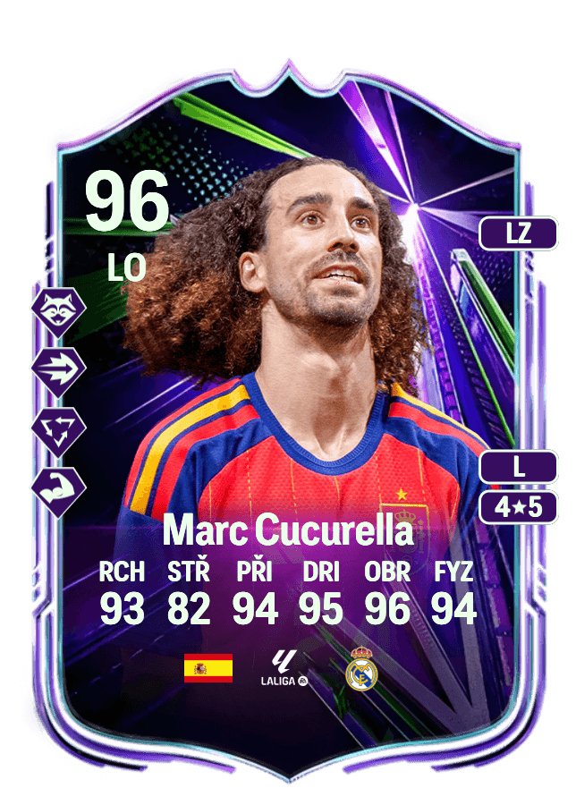 Marc Cucurella card