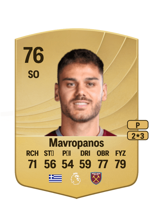 Konstantinos Mavropanos card