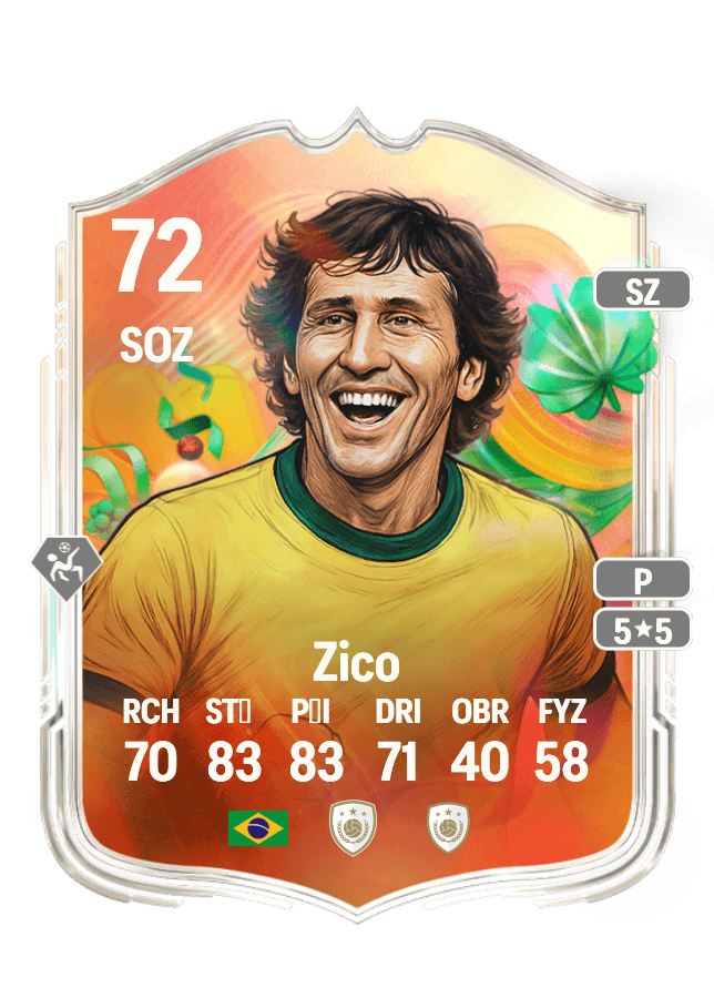 Zico card