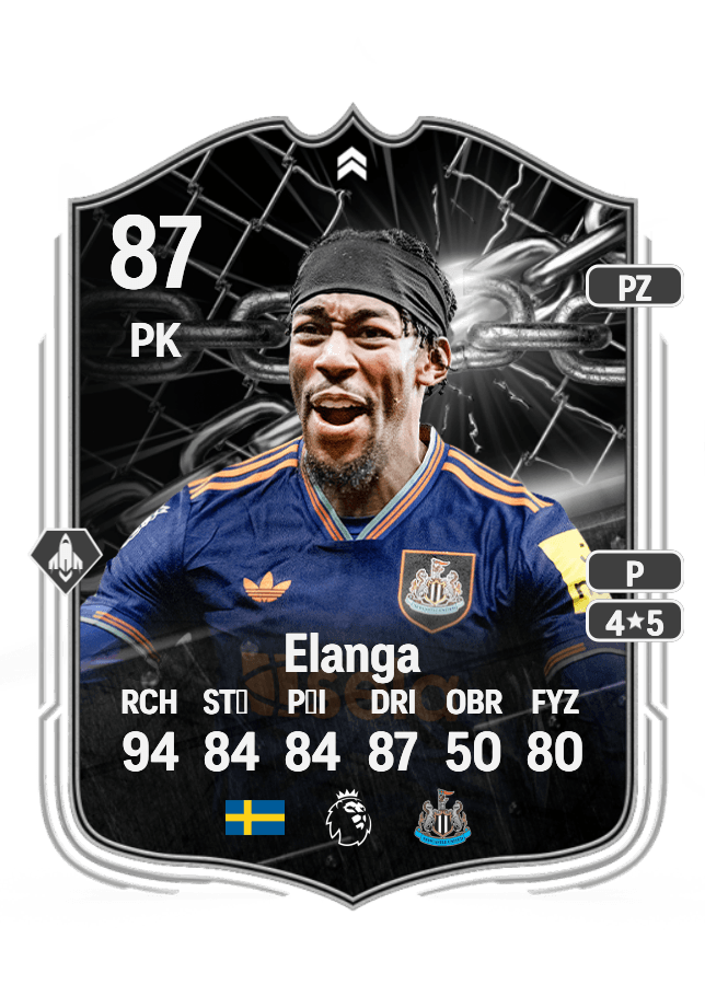 Anthony Elanga card