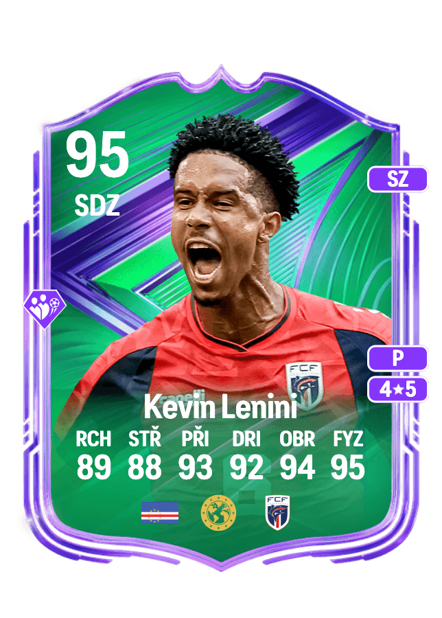 Kevin Lenini card