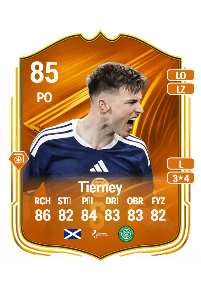 undefined undefined card