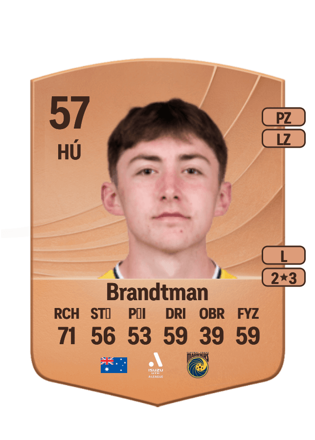 Bailey Brandtman card
