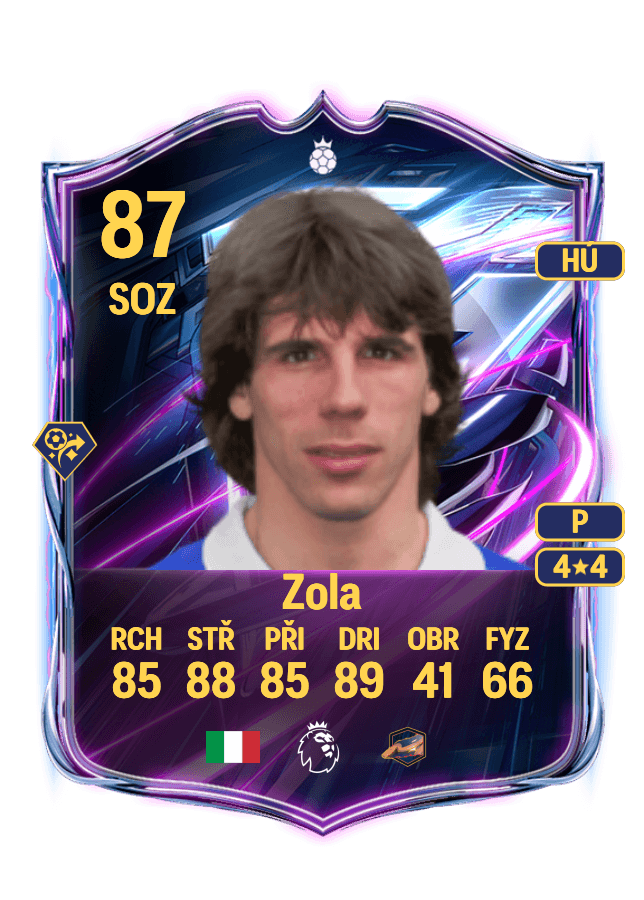 Gianfranco Zola card