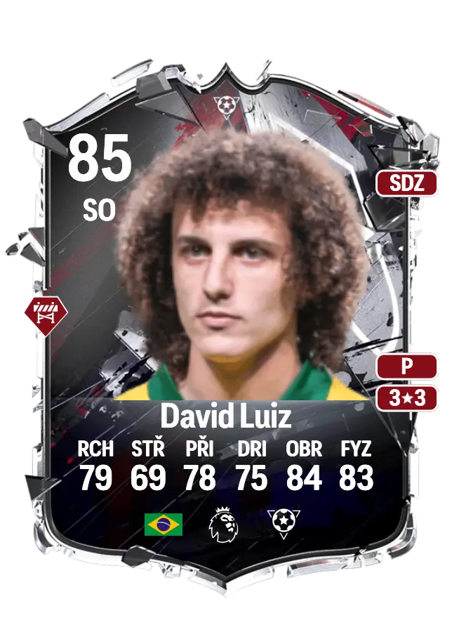 David Luiz card