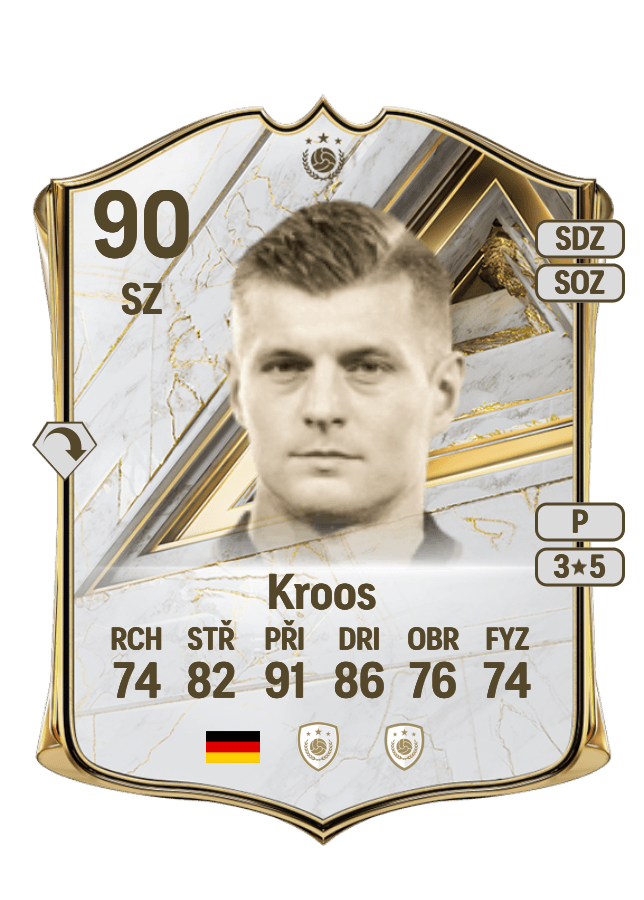 Toni Kroos card